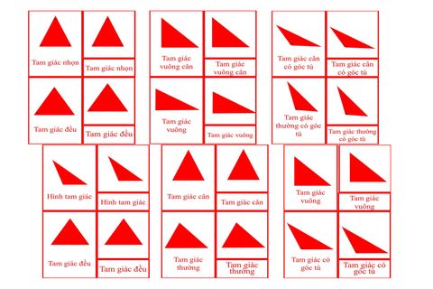 Triangles 3-Part Cards - Complex Concepts - Red