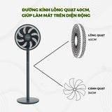  Quạt thông minh, điều khiển bằng giọng nói Dreamer DHA-SSF136G 