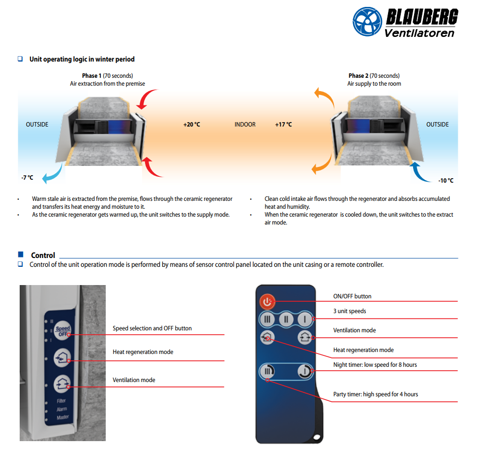Quạt hút thông gió cho phòng máy lạnh Blauberg-VENTO A50-1 Pro  Lưu Lượng 26-53m3/h