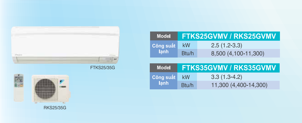 Daikin 1HP Inverter FTKS25GVMV, gas R410A