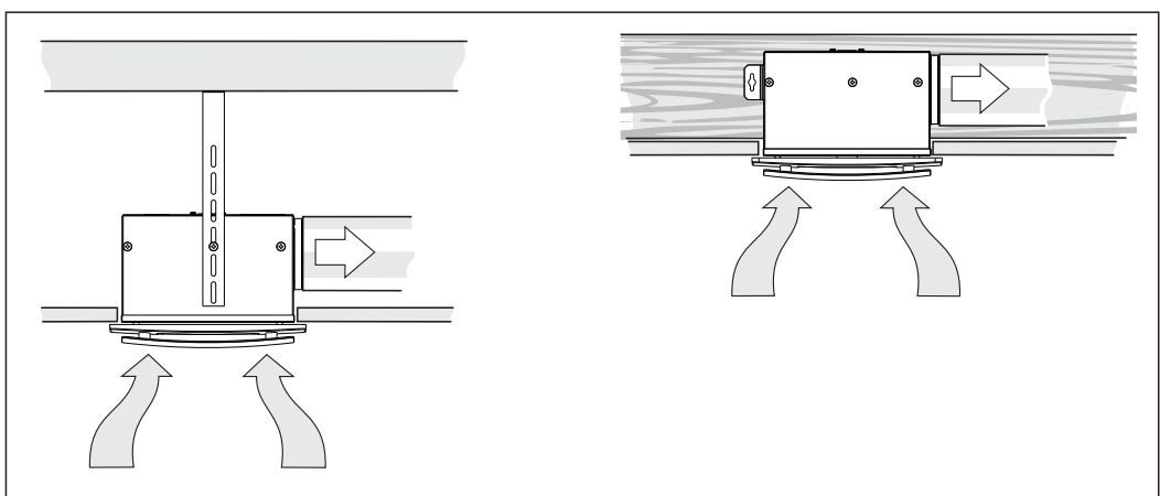 QUẠT CÔNG NGHIỆP BLAUBERG LY TÂM FANS - BOX D150