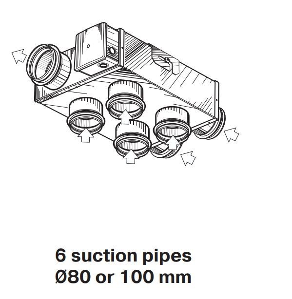 QUẠT CÔNG NGHIỆP BLAUBERG INLINE LY TÂM FANS - BOX R100