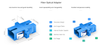 Adapter quang SC/UPC, SM, Simplex