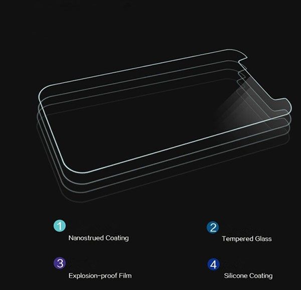Cường lực đa năng cho điện thoại (Trong suốt)