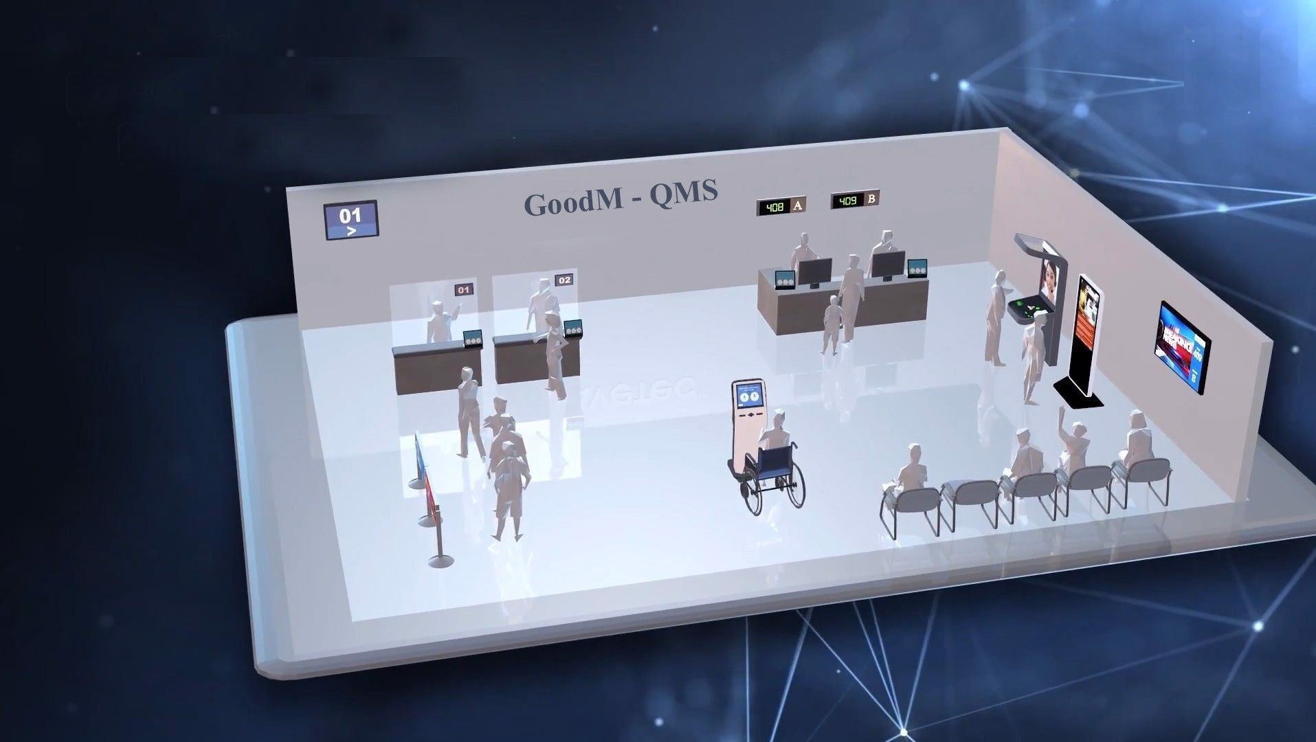Giải Pháp Xếp Hàng Tự Động GTek QMS