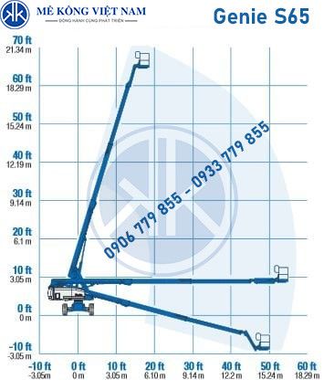 Xe Nâng Người Boom Lift 22m làm việc Genie S65