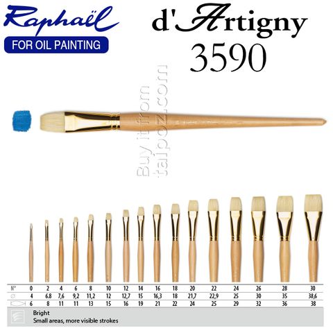 Cọ sơn dầu Raphael d'Artigny 3590 – cọ dẹt lông ngắn