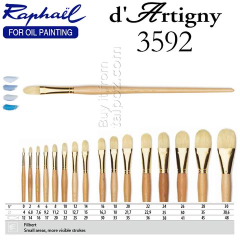 Cọ sơn dầu Raphael d'Artigny Series 3592 - cọ hạt phỉ (filbert)