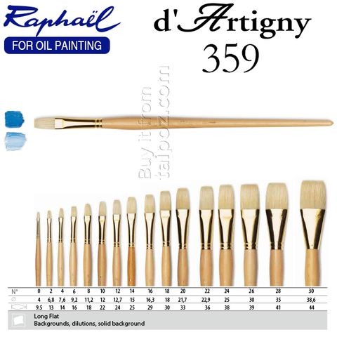 Cọ sơn dầu Raphael d'Artigny Series 359 – cọ dẹt lông dài