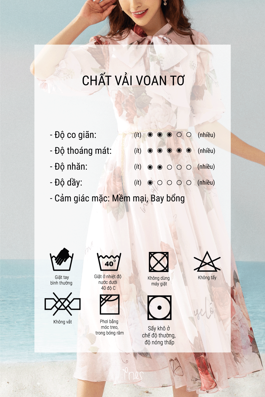 Carla Dress