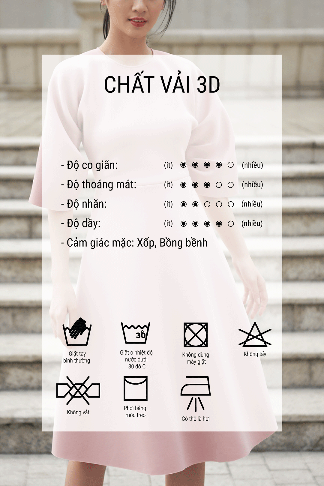 Iris Dress