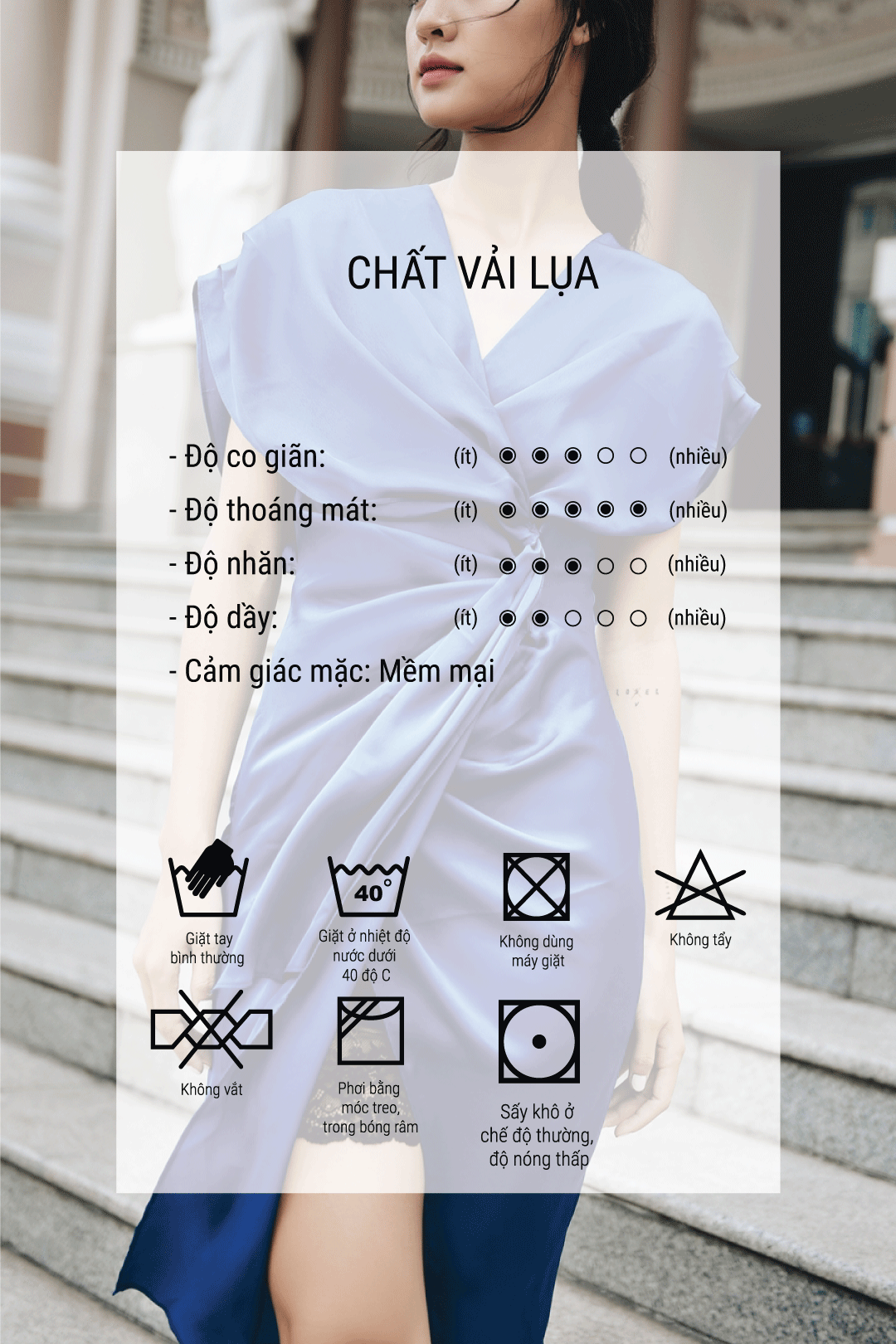 Rosanna Dress