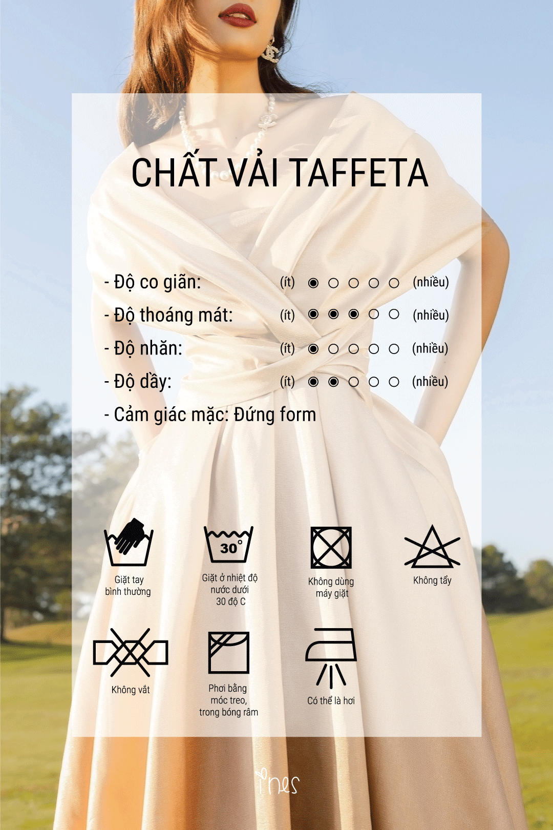 Theodora Dress