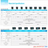  PLC Fatek FBs-10MAR2, FBs-14MAR2, FBs-24MAR2, FBs-32MAR2, FBs-40MAR2, FBs-60MAR2 