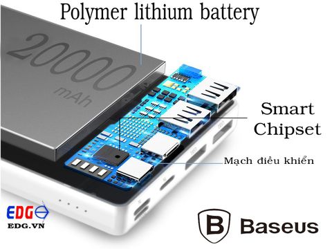 Sạc dự phòng Baseus 20000mAh Chính hãng