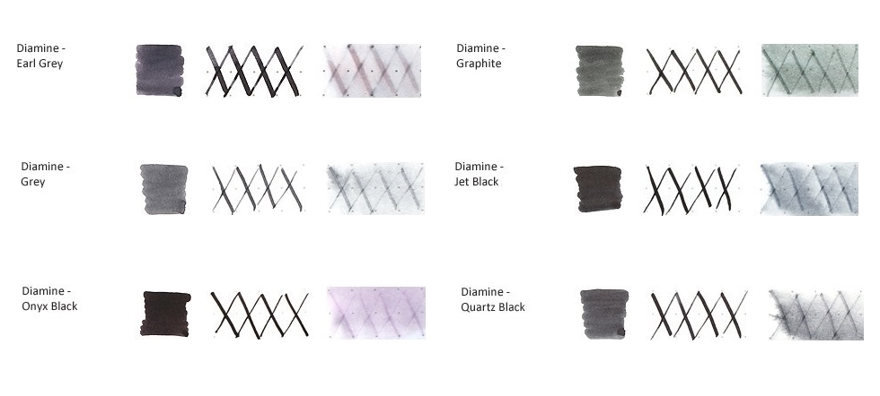 Sample 5ml Diamine Ink (Black-Gray)