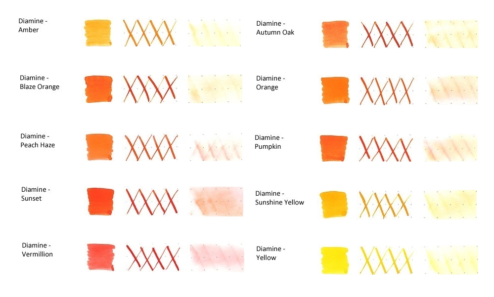 Mực Diamine 30ml (Yellow-Orange)