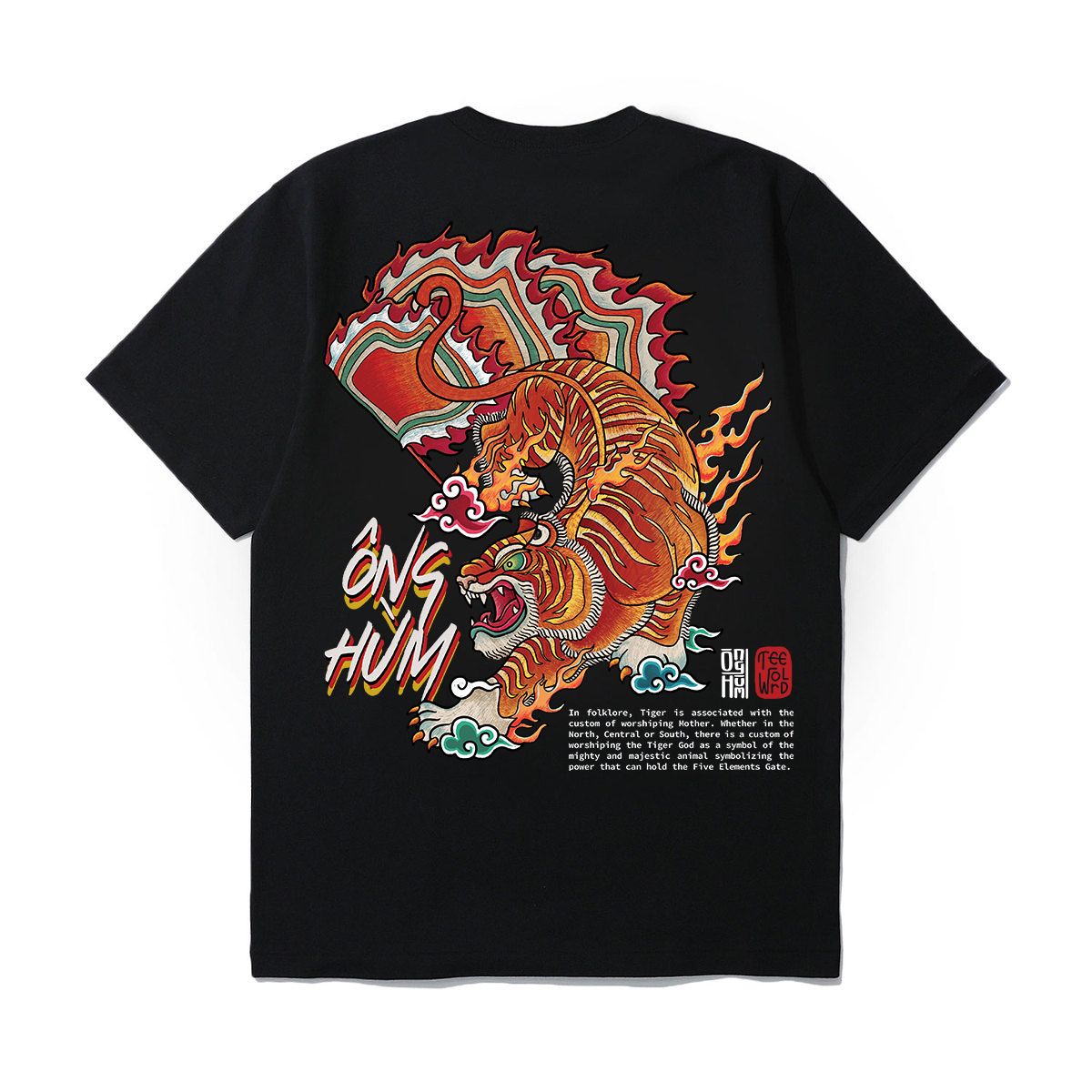 LONG TRANH HỔ ĐẤU BOX 1