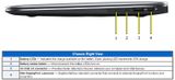 Dell XPS 13 2013 (L322x)