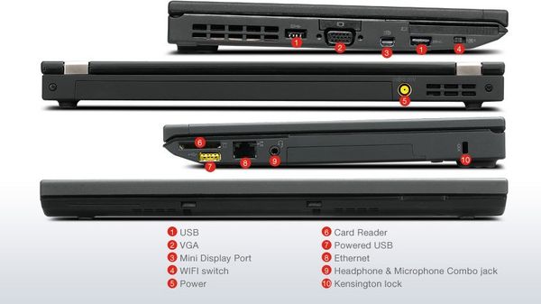 cong-ket-noi-thinkpad-x230