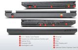 Lenovo Thinkpad L430
