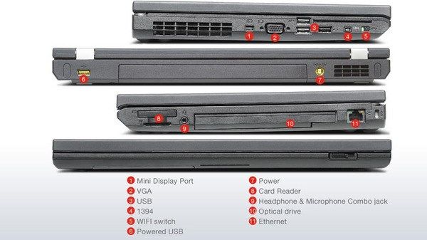 thinkpad-w530