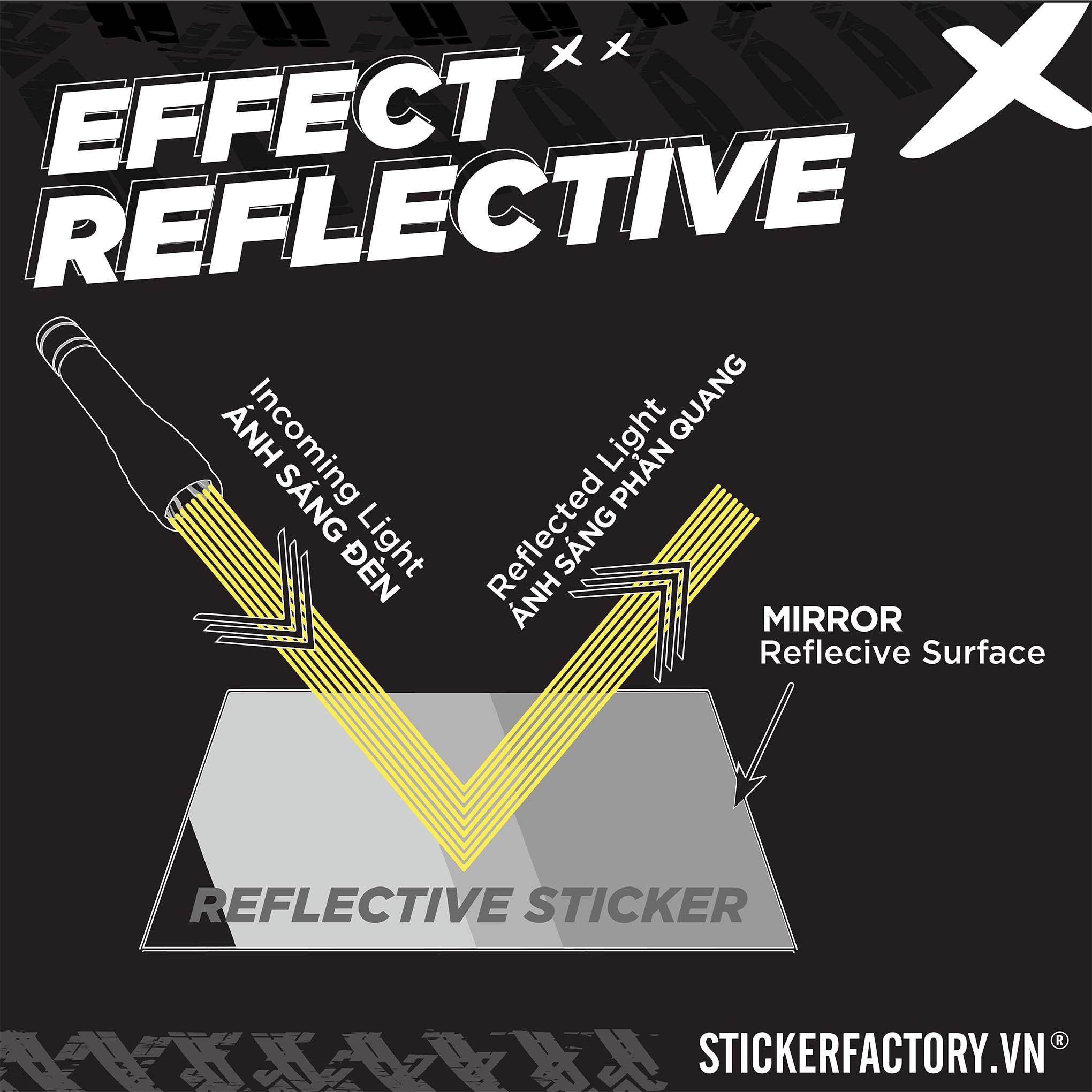 BUILT FOR SPEED PISTON 3M - Reflective Sticker Die-cut