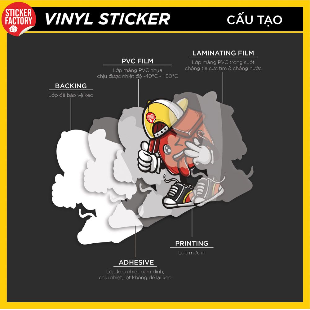 Sticker Vinyl cắt bế theo viền