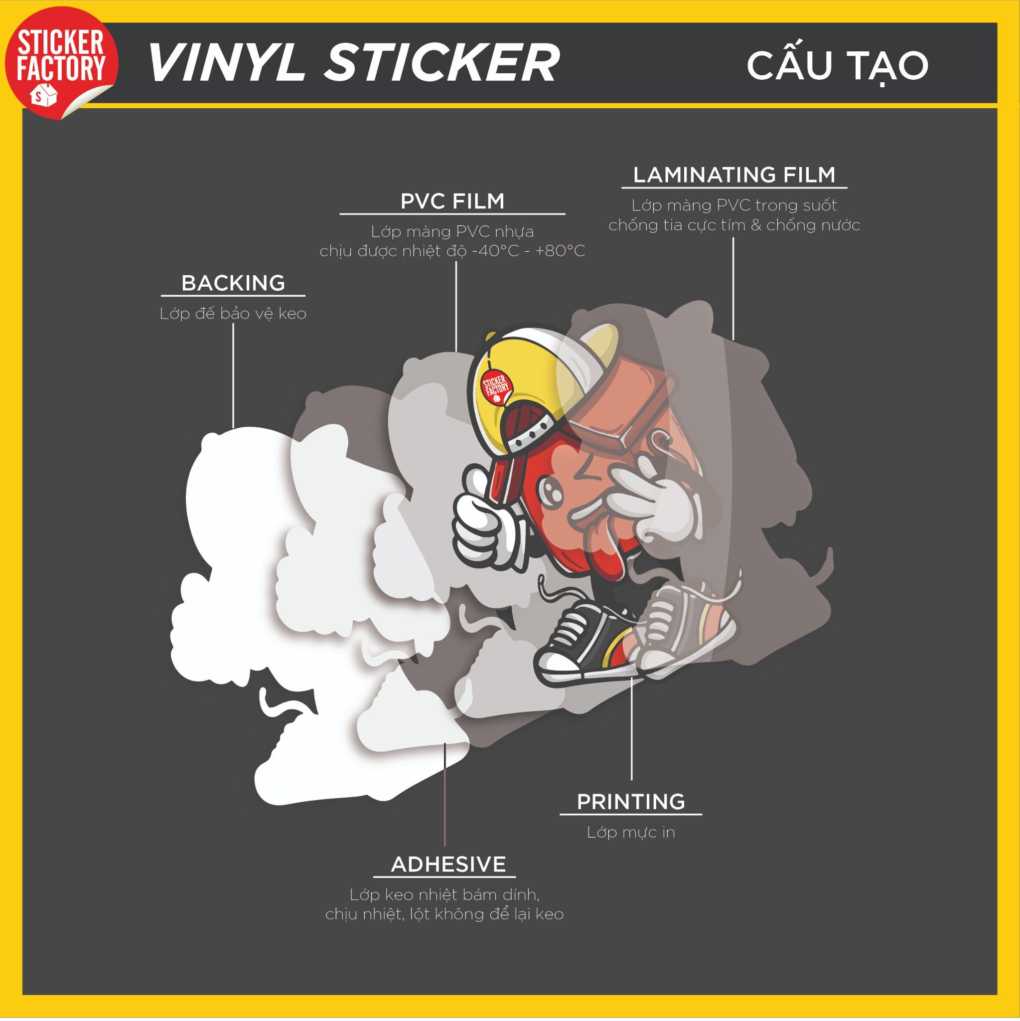 Sticker Tag Treo In theo yêu cầu