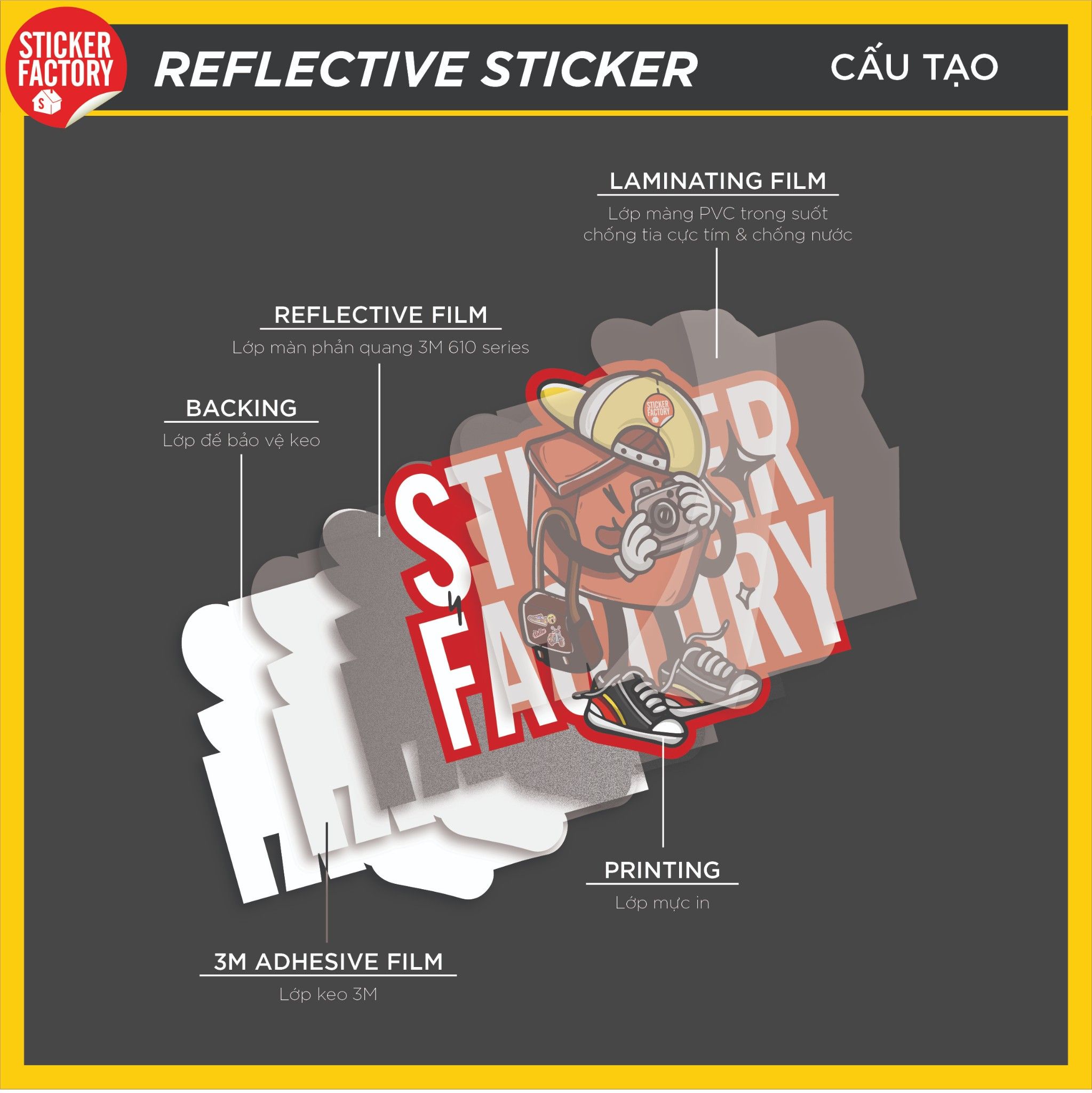 Reflective sheet sticker - Sticker tấm cắt bế phản quang 3M