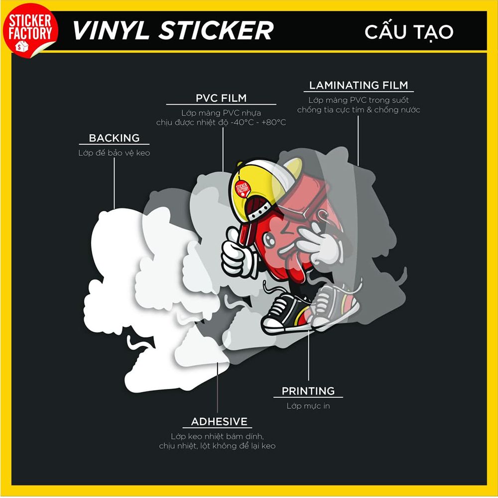 One-Punch Man - Set 30 sticker hình dán