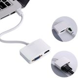  Mini DisplayPort to VGA + HDMI Ugreen 10427 