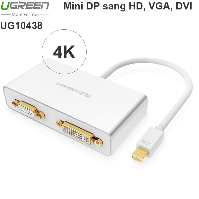 Mini Displayport to HDMI DVI VGA Ugreen 10438 hỗ trợ 4K