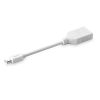 Mini displayport sang Displayport 15Cm Ugreen 10445