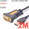 Cáp USB ra RS232 DB9 1M 1.5M 2M 3M UGREEN chipset PL2303