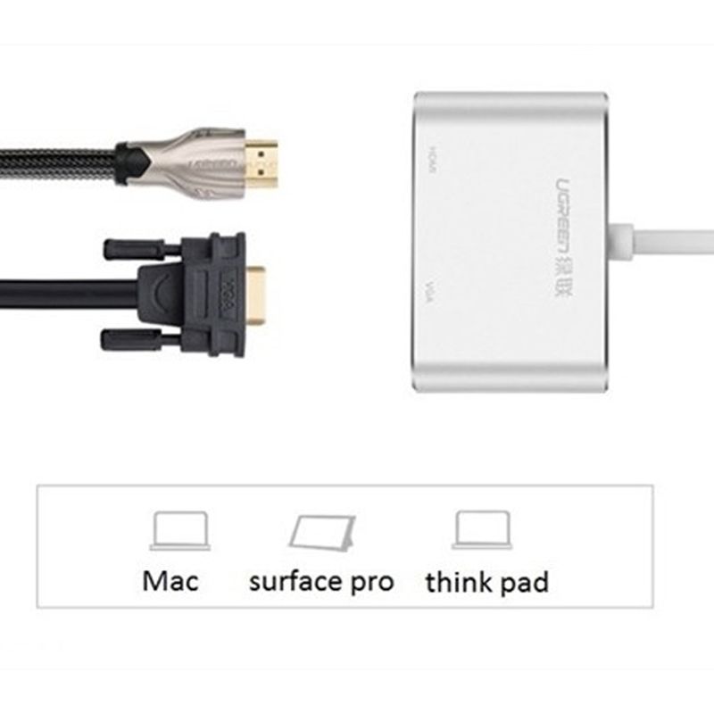  Mini Displayport to HDMI và VGA Ugreen 20421 hỗ trợ 4K 