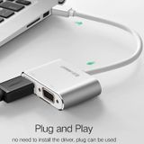  Mini Displayport to HDMI và VGA Ugreen 20421 hỗ trợ 4K 