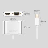  Mini Displayport to HDMI và VGA Ugreen 20421 hỗ trợ 4K 