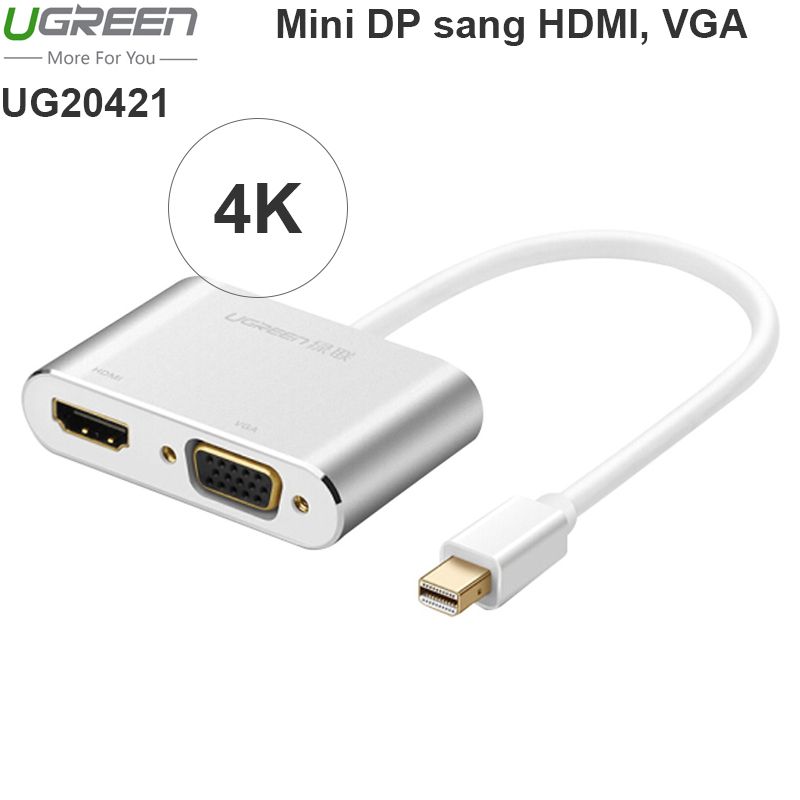  Mini Displayport to HDMI và VGA Ugreen 20421 hỗ trợ 4K 