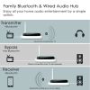 Bộ phát và nhận Bluetooth Music 2 trong 1 phạm vi rộng lên đến 50m AVANTREE A2139