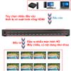 Bộ chia cổng HDMI 1 ra 16 4K full HD1080P 3D Ugreen 40218