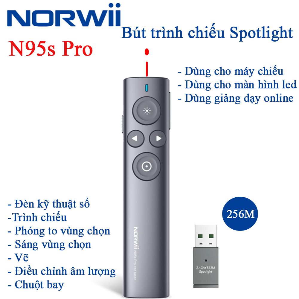 Bút trình chiếu kỹ thuật số Spotlight dùng cho màn hình led, máy chiếu, tivi chính hãng NORWII N95s Pro