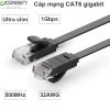 Cáp mạng LAN CAT6 Gigabit dẹt mỏng Ugreen 0.5M 1M 2M 3M 5M 8M 10M