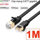  Cáp mạng LAN CAT7 10Gbps FTP UGREEN từ 1M 1.5M 2M 3M 5M 8M 10M 15M 20M, đầu bọc hợp kim mạ vàng 