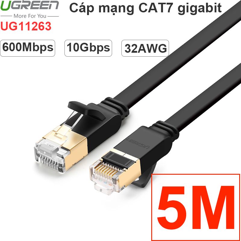  Cáp mạng LAN CAT7 10Gbps FTP UGREEN từ 1M 1.5M 2M 3M 5M 8M 10M 15M 20M, đầu bọc hợp kim mạ vàng 