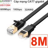  Cáp mạng LAN CAT7 10Gbps FTP UGREEN từ 1M 1.5M 2M 3M 5M 8M 10M 15M 20M, đầu bọc hợp kim mạ vàng 