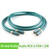 Cáp Audio RCA Hi-end Ortofon 0.75M 1M 1.5M (2 sợi)