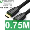 Dây HDMI 2.0 4K60Hz 0.75 Mét đến 15 mét UGREEN