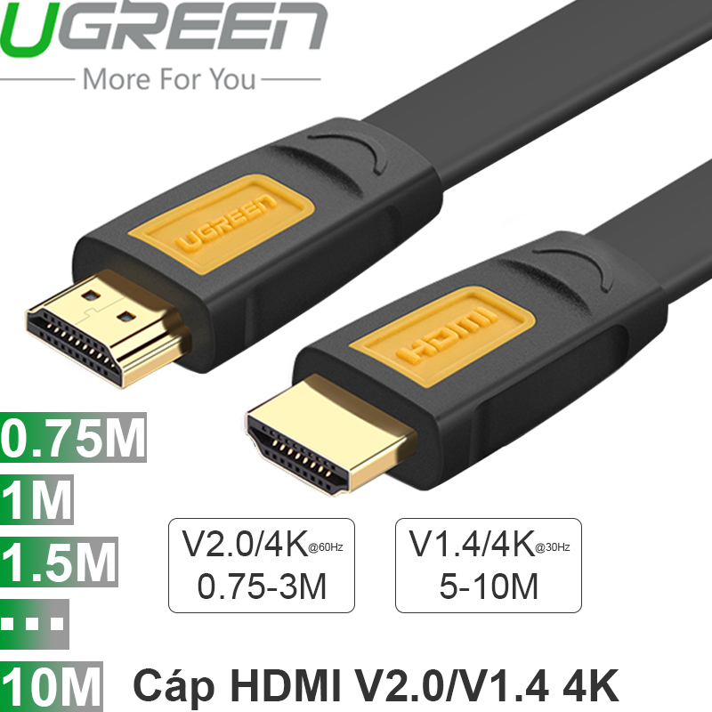 Cáp HDMI dẹt mỏng 4K@60Hz 0.75M | 1,5M | 2M | 3M - Dây HDMI 4K@30Hz 5M | 8M | 10M Ugreen