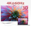 Cáp HDMI cho TV 4K-60Hz V2.0 Super Thin 0.5 mét đến 3 mét UGREEN